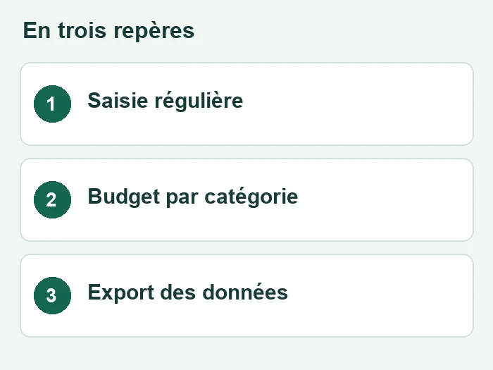 Trois repères sur applications budget