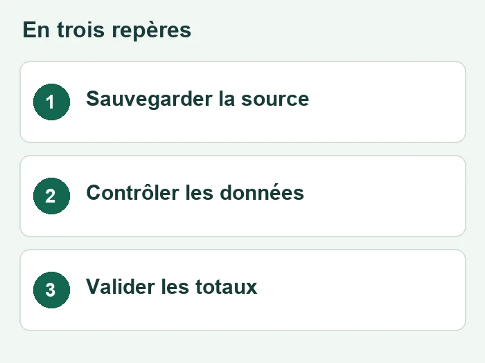 Contrôles d’un fichier comptable