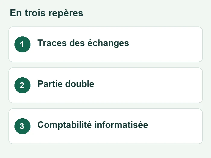 Trois repères sur histoire comptabilite