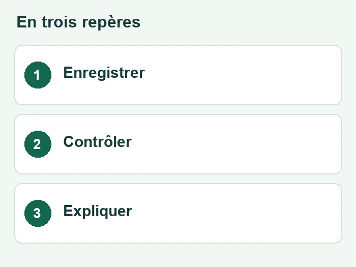 Trois repères sur metier comptable