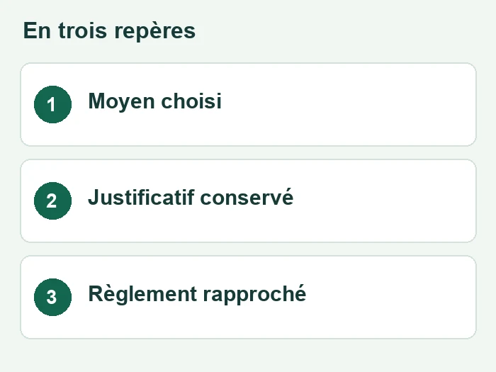Trois repères sur moyens reglement