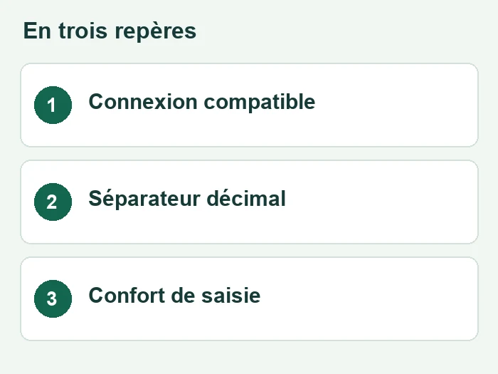 Trois repères sur pave numerique