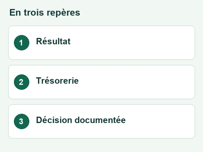 Trois repères sur pilotage comptable