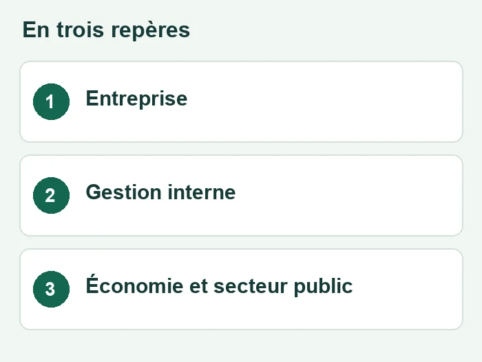 Trois repères sur types comptabilite